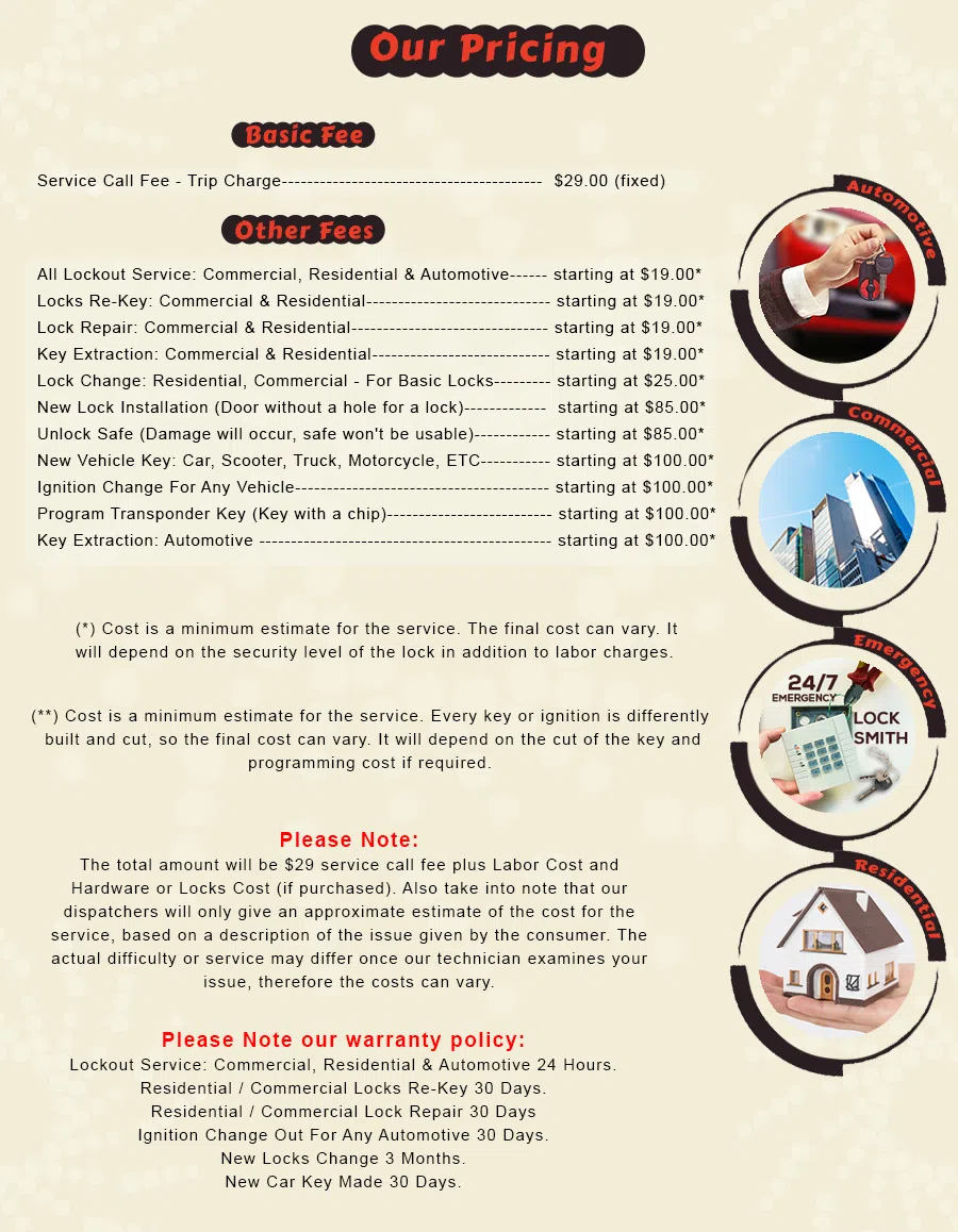 Dundee IL Locksmith Store Dundee, IL 847-802-3019